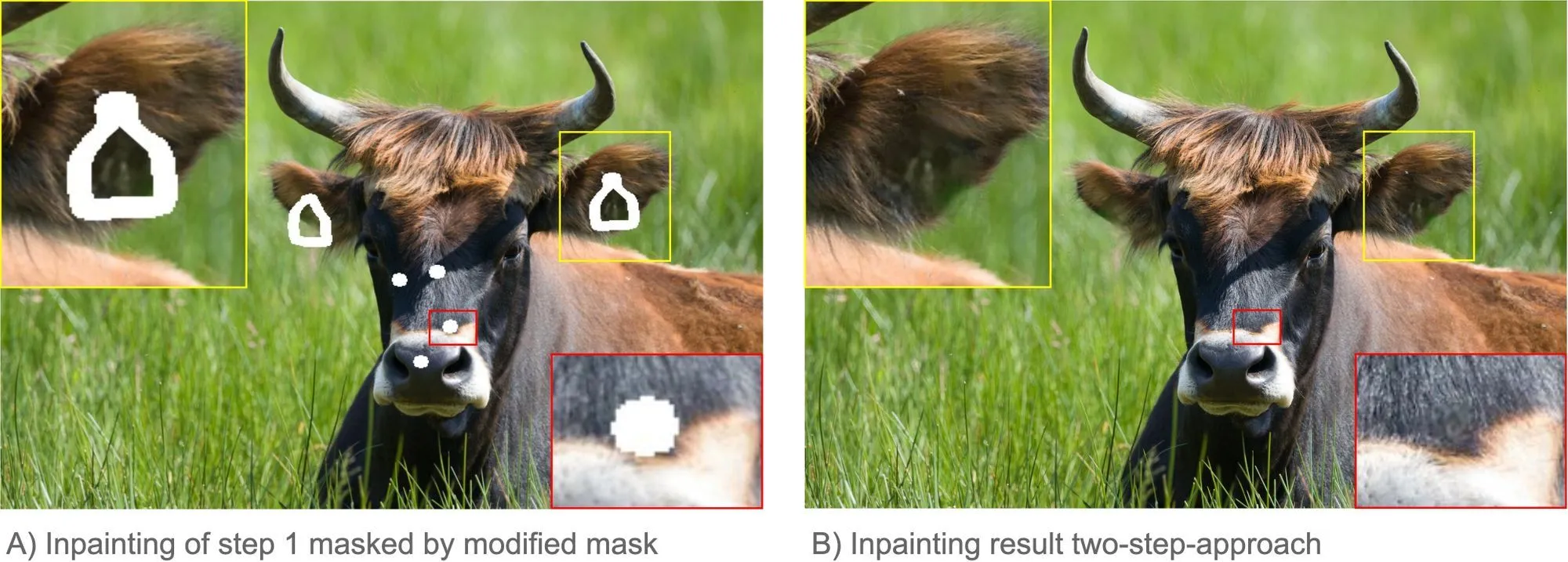 Figure 7: Step 2 of the two-step-approach. A) shows the inpainting result of step 1 masked by the modified mask containing only small mask areas and boundary regions; B) final inpainting result arising from step 2