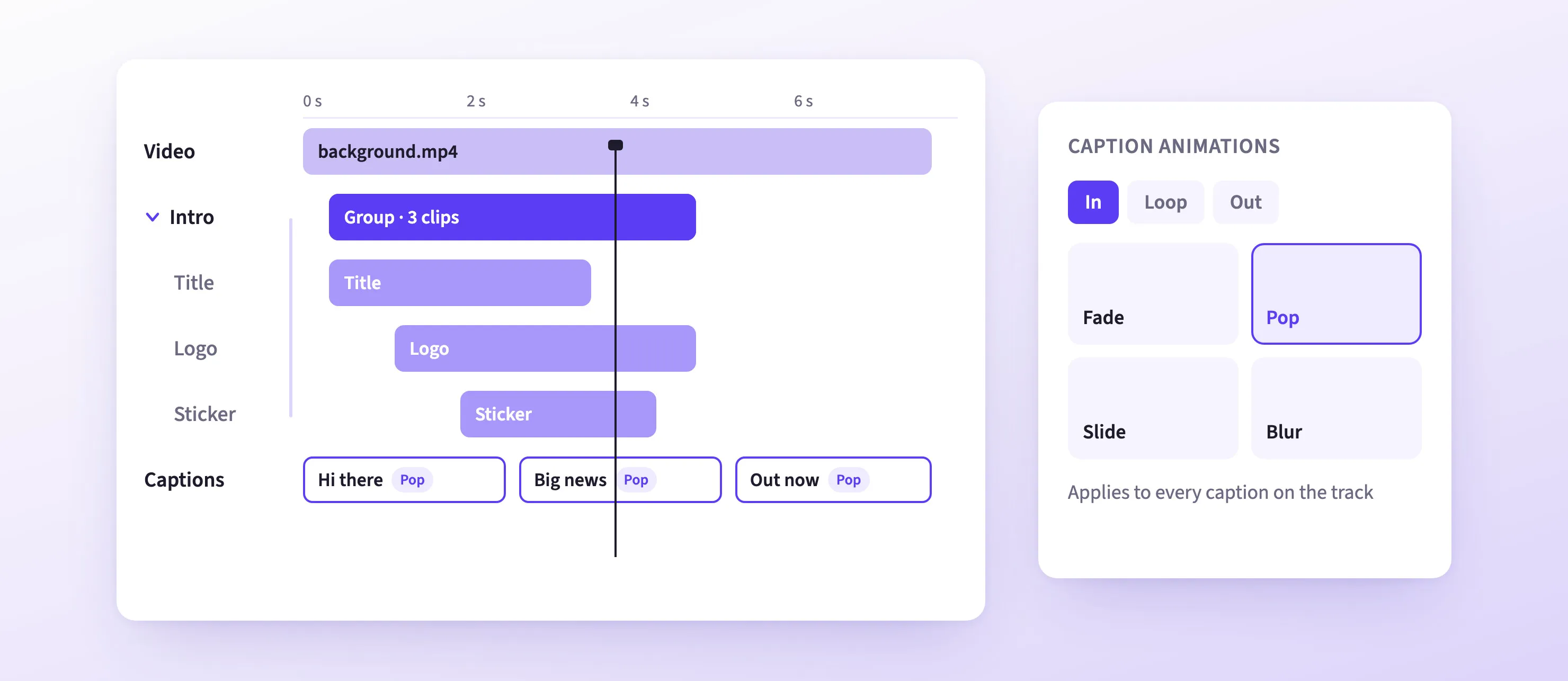 A video timeline with a group expanded to one row per clip, and one animation applied to every caption on the track