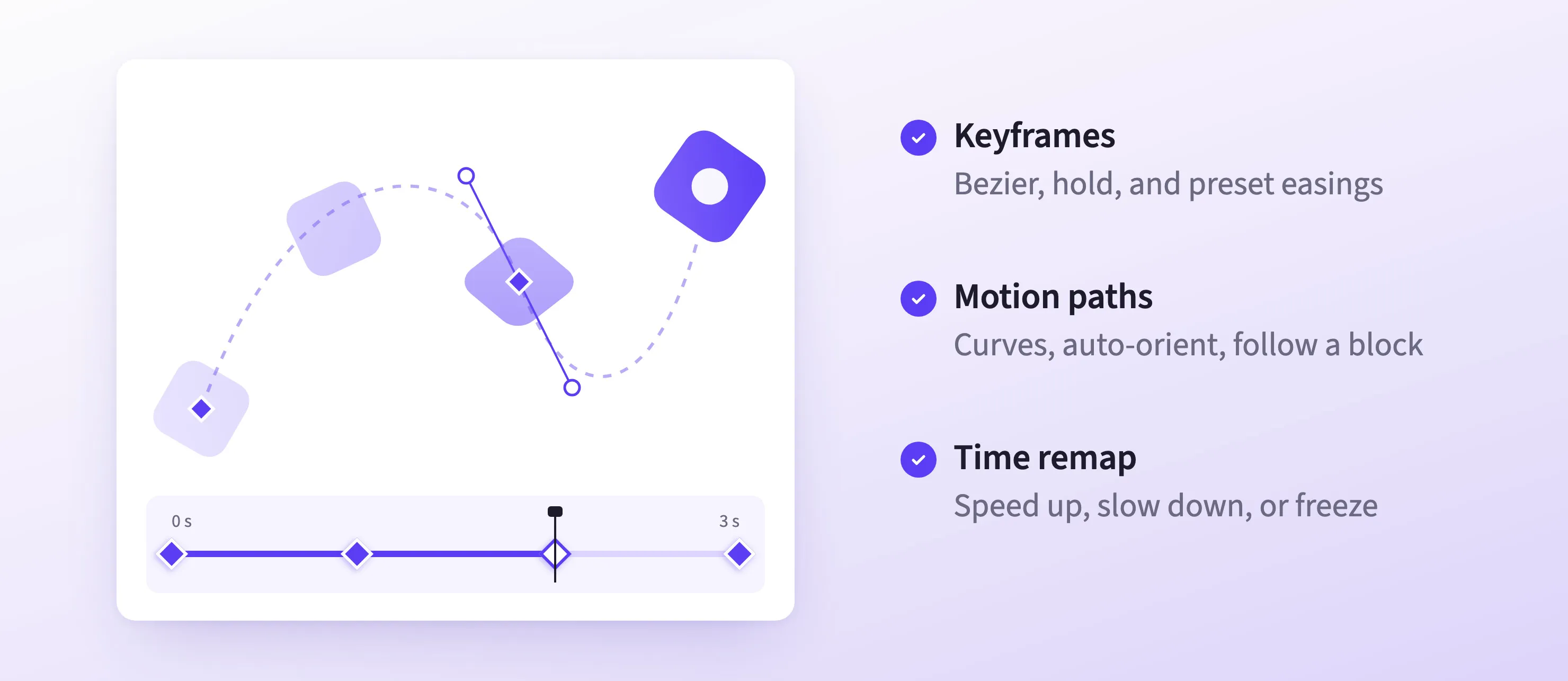 A block moving along a curved motion path, with its keyframes on a timeline