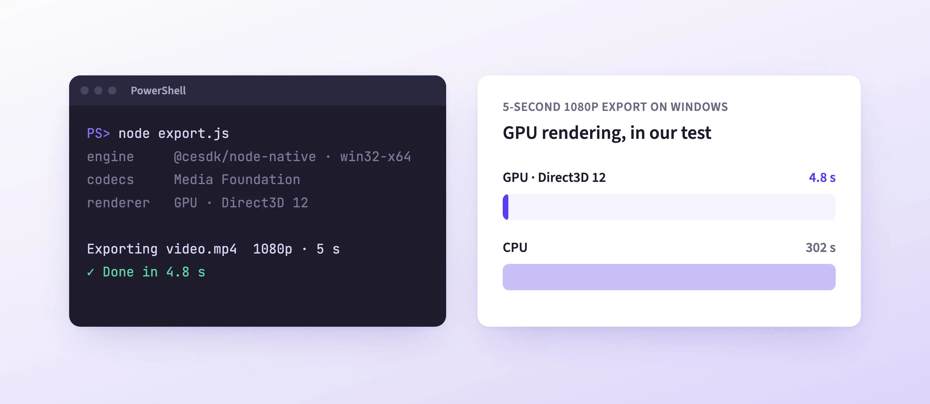 A Node Native export on Windows: 4.8 s on the GPU through Direct3D 12 against 302 s on the CPU