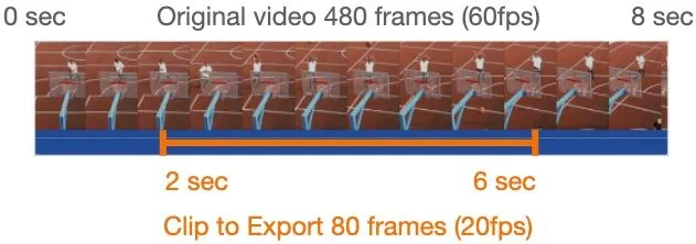 fps-example