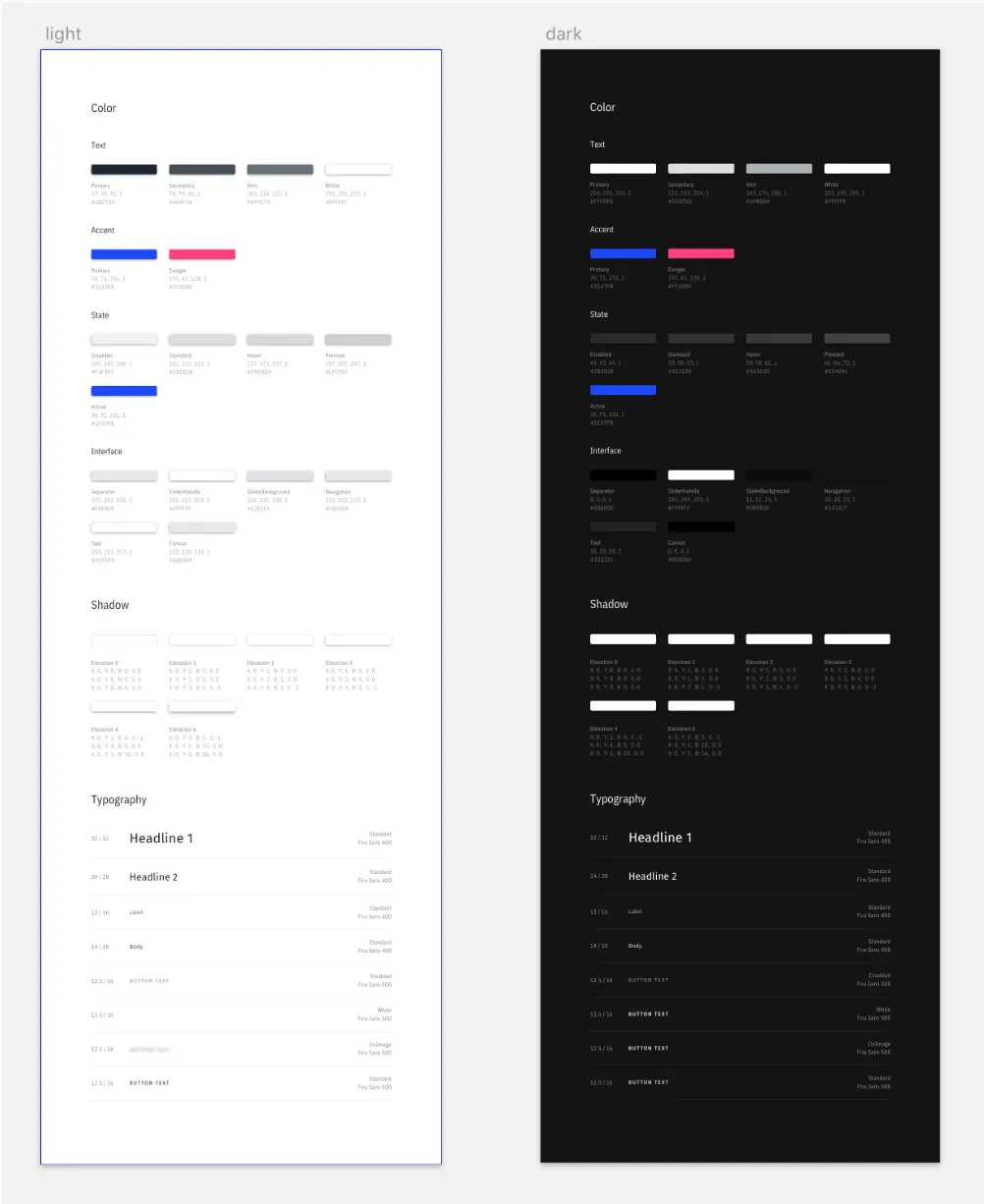 Genki, A Design Developer System