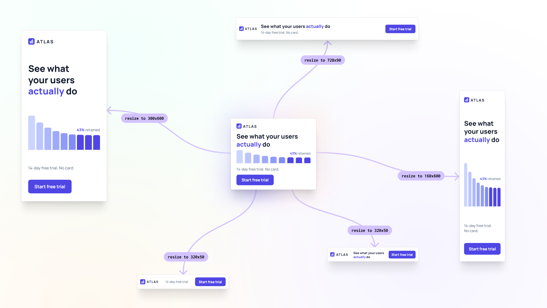 Evaluating CoDesign MCP performance in resizing