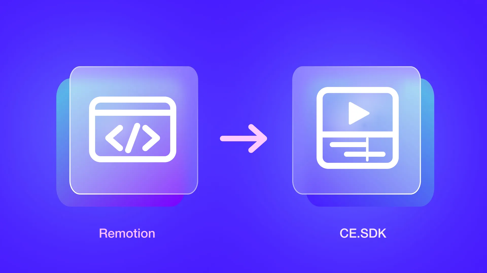 Two glass cards, a code window labelled Remotion and a video editor labelled CE.SDK, joined by an arrow