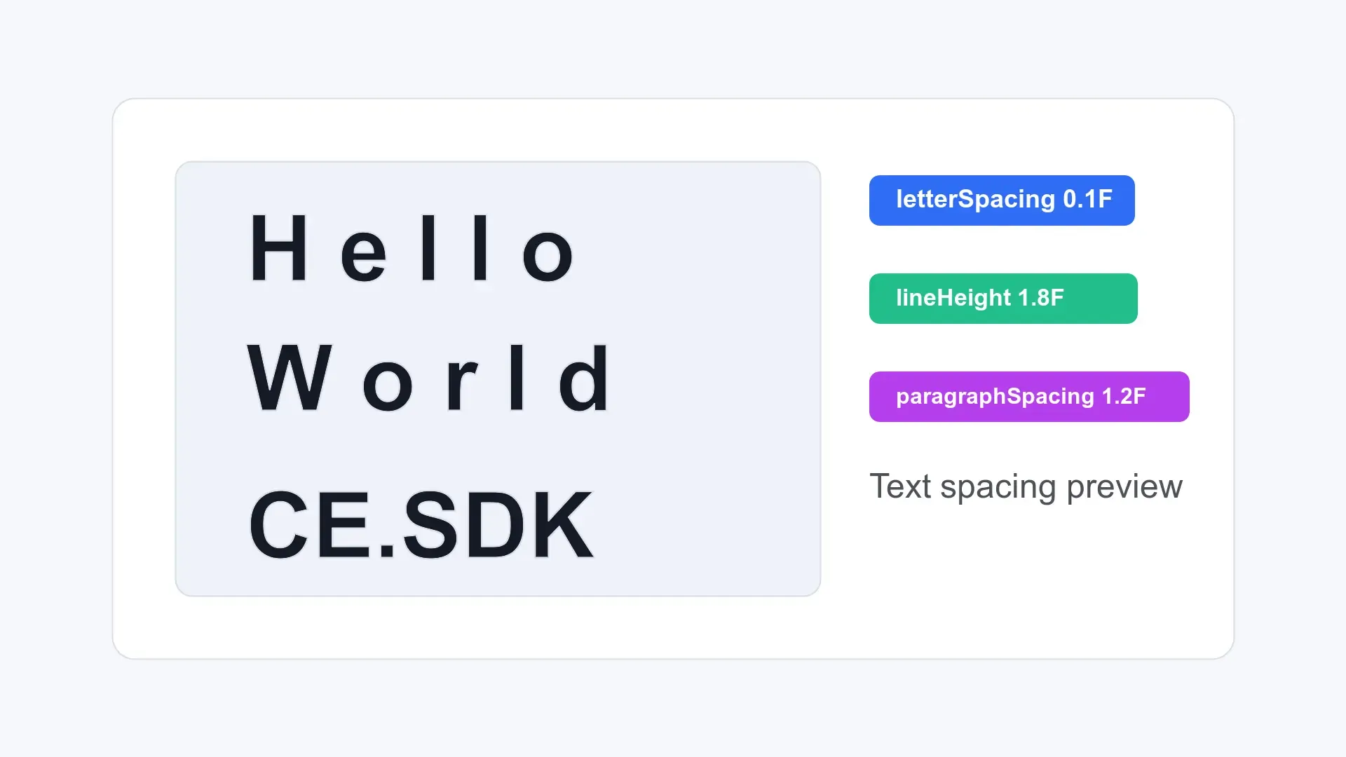 Android text spacing preview showing adjusted letter spacing, line height, and paragraph spacing