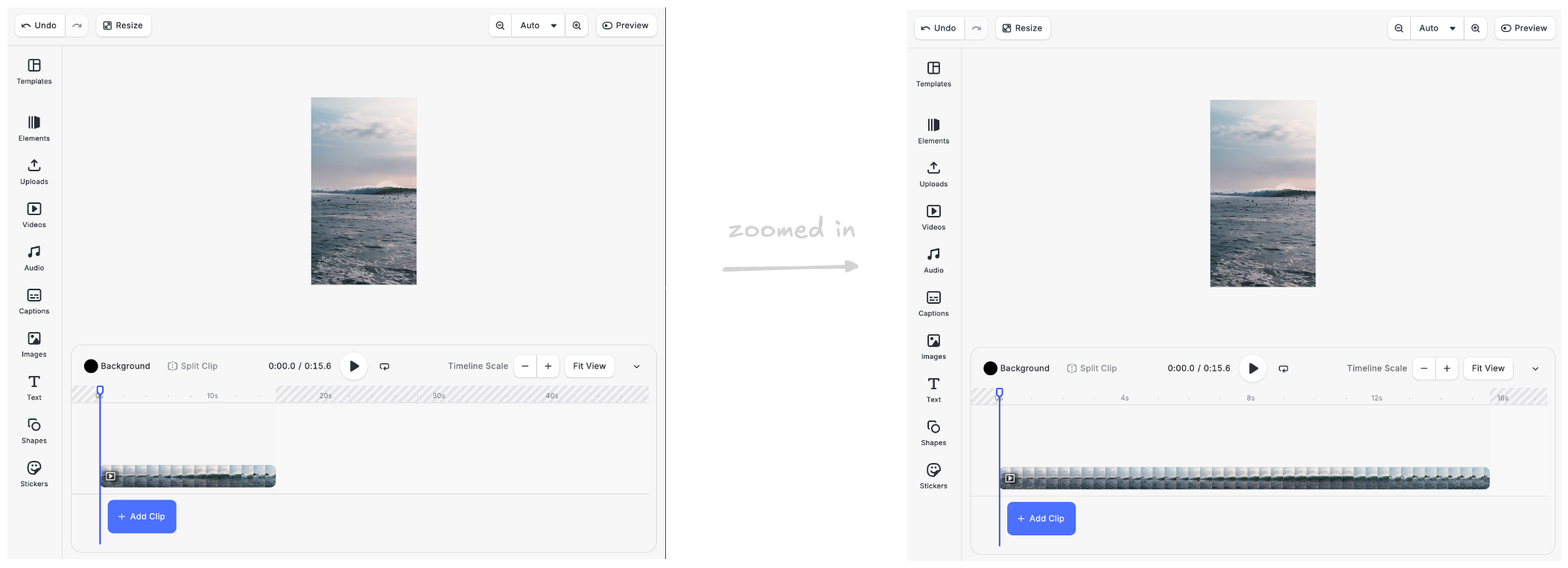 Unzoomed timeline VS zoomed timeline
