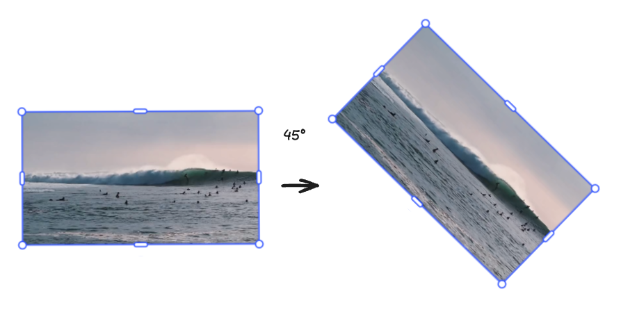 Demo video rotated at 45°