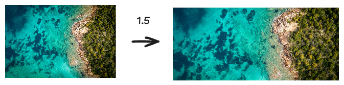 Panoramic picture by scaling the x axis by 1.5