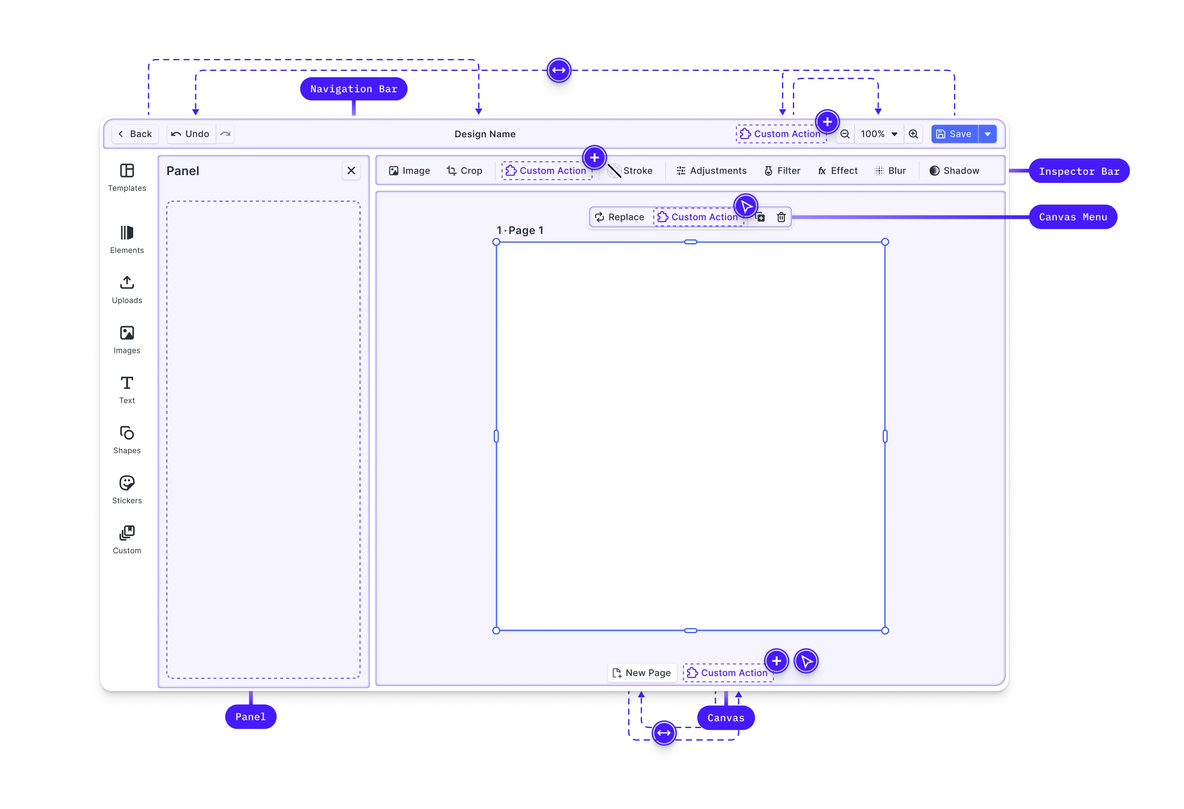 CE.SDK Editor UI Areas